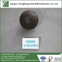 Teraspallide lihvimine